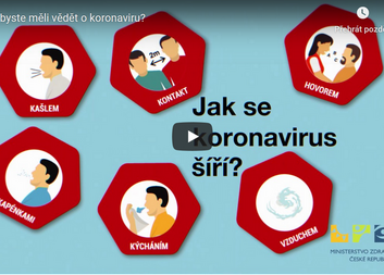 Prevence COVID-19 - aktuální informace a povinnosti pro cizince