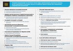 HUMPO info bydleni_Stránka_3
