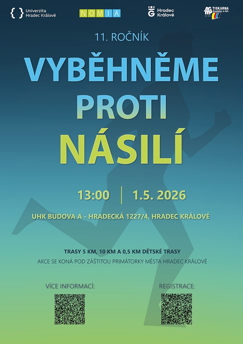 beh proti nasili