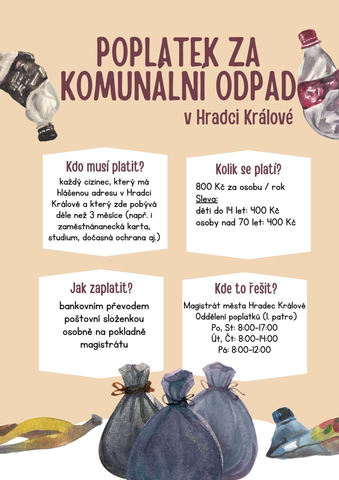 odpad CZ